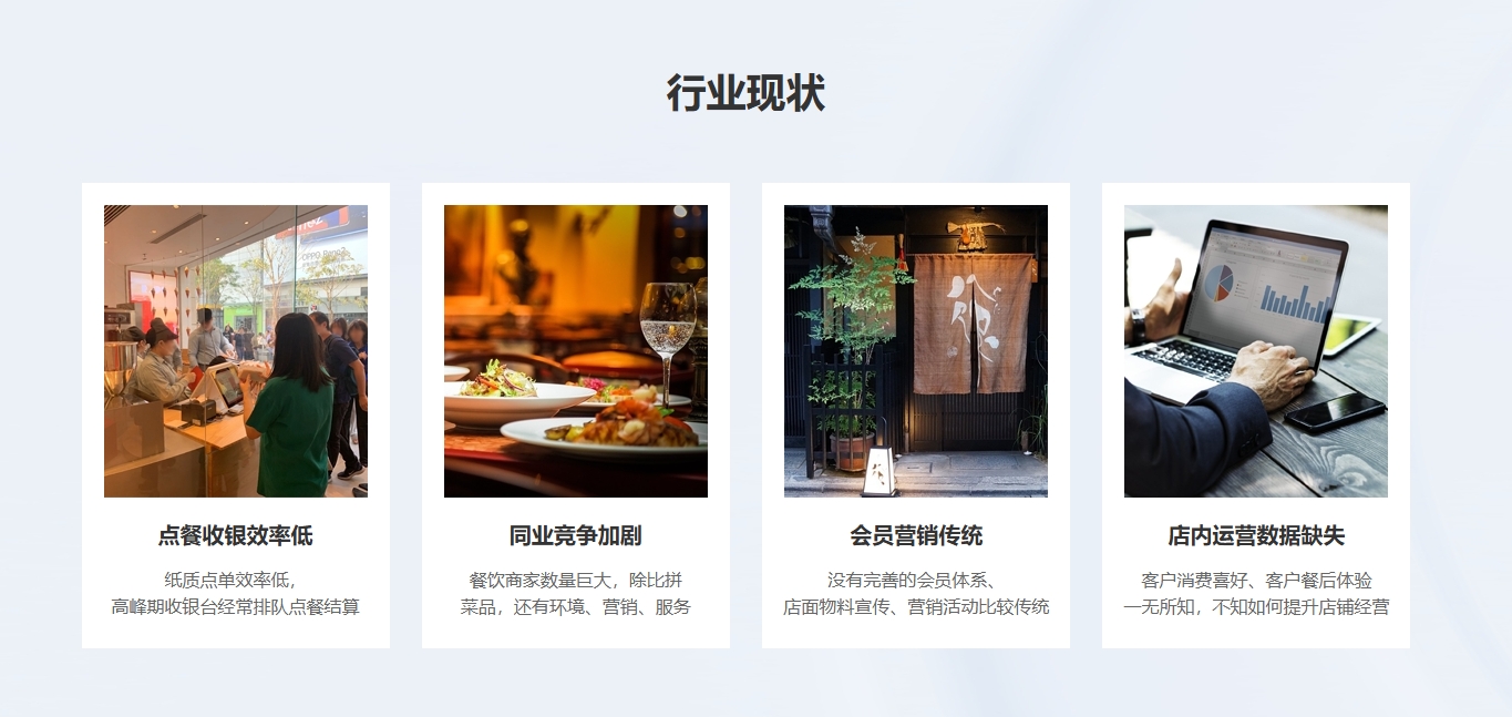 微点惠(图2)